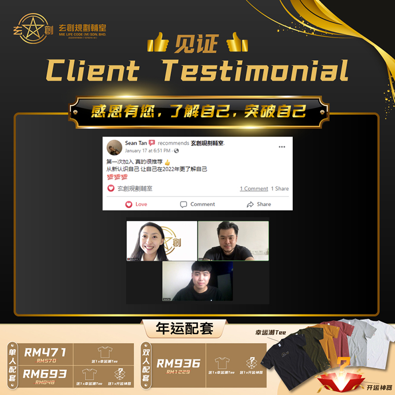 8Feb_Weekly-Review